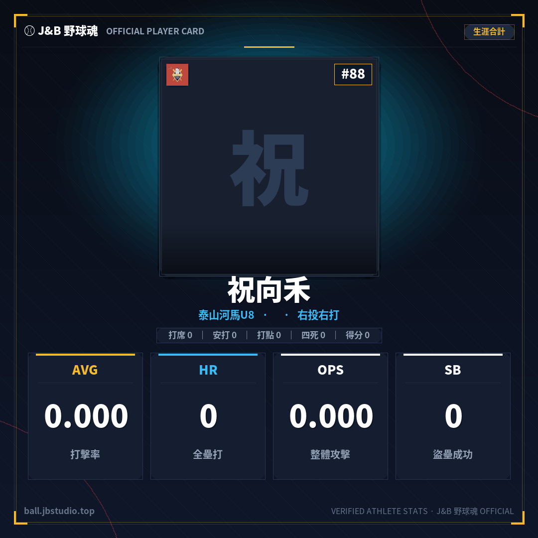成績卡預覽