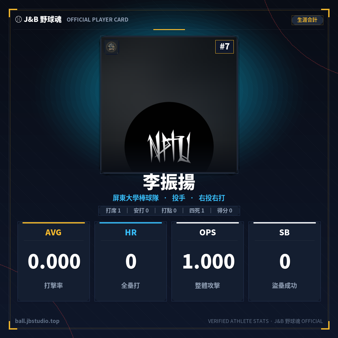 成績卡預覽