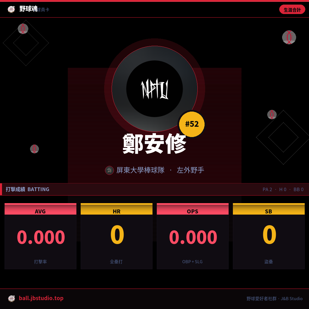 成績卡預覽