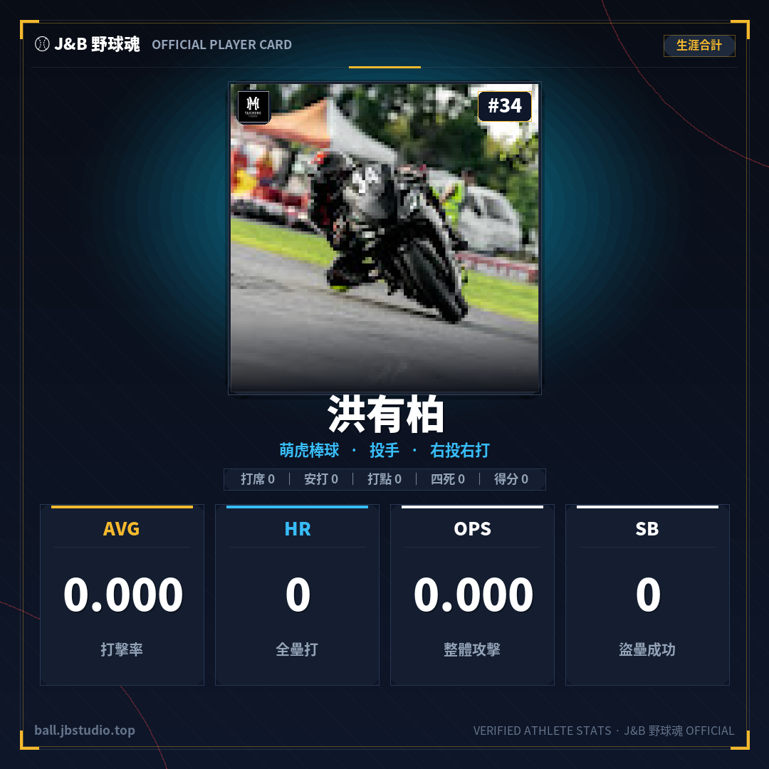成績卡預覽