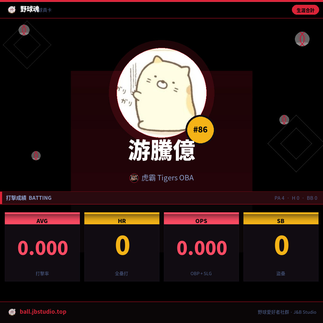 成績卡預覽