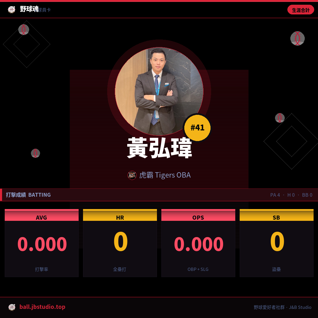 成績卡預覽