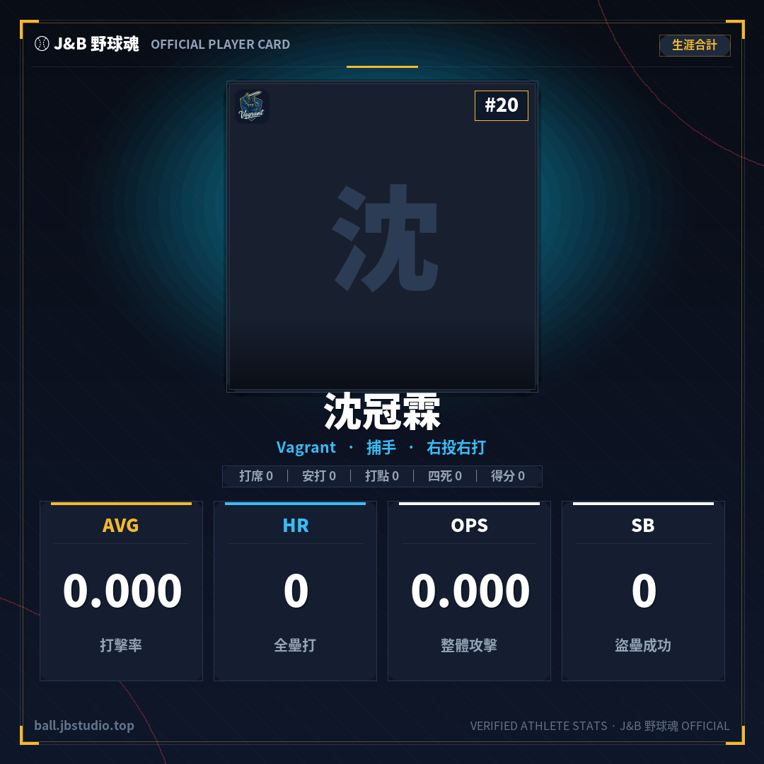 成績卡預覽