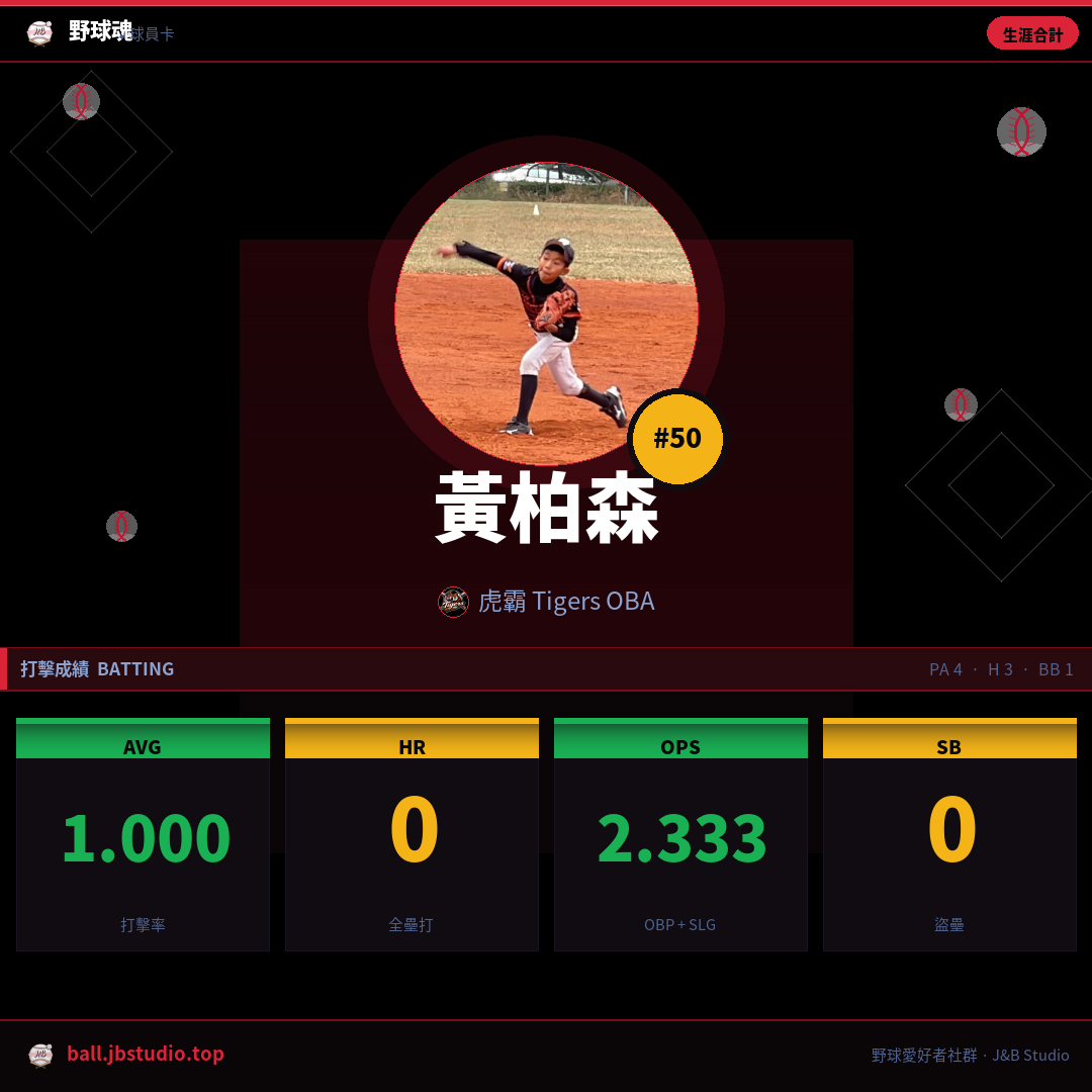 成績卡預覽