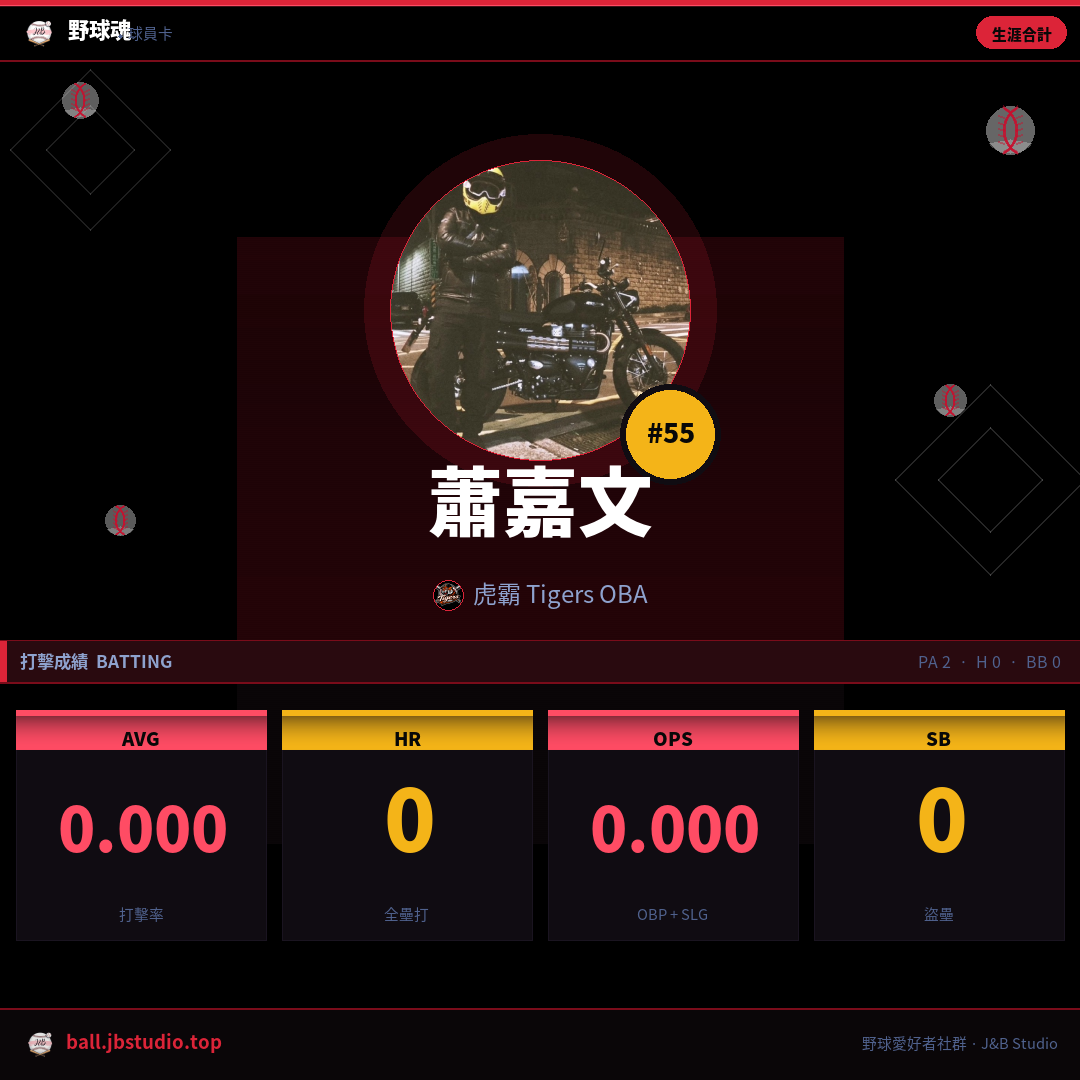 成績卡預覽