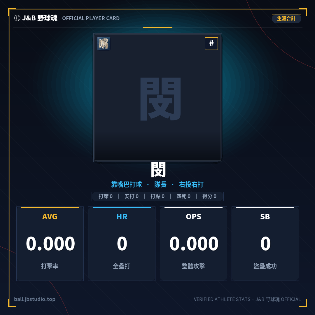 成績卡預覽