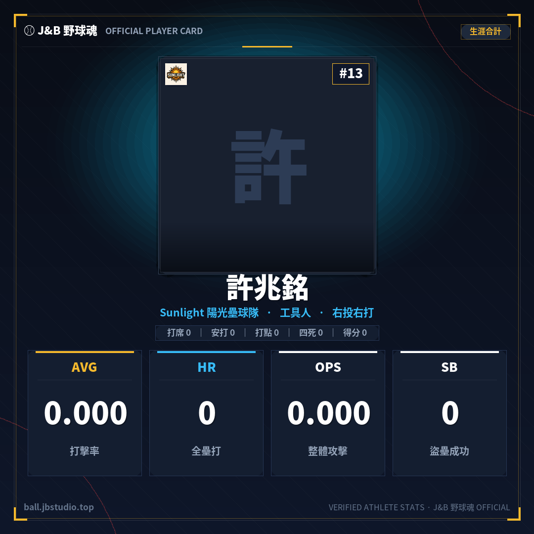 成績卡預覽