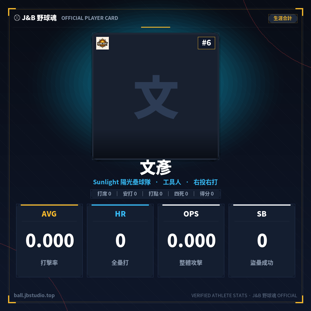 成績卡預覽