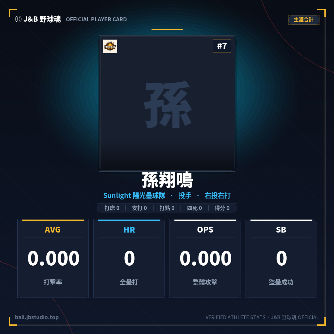 成績卡預覽