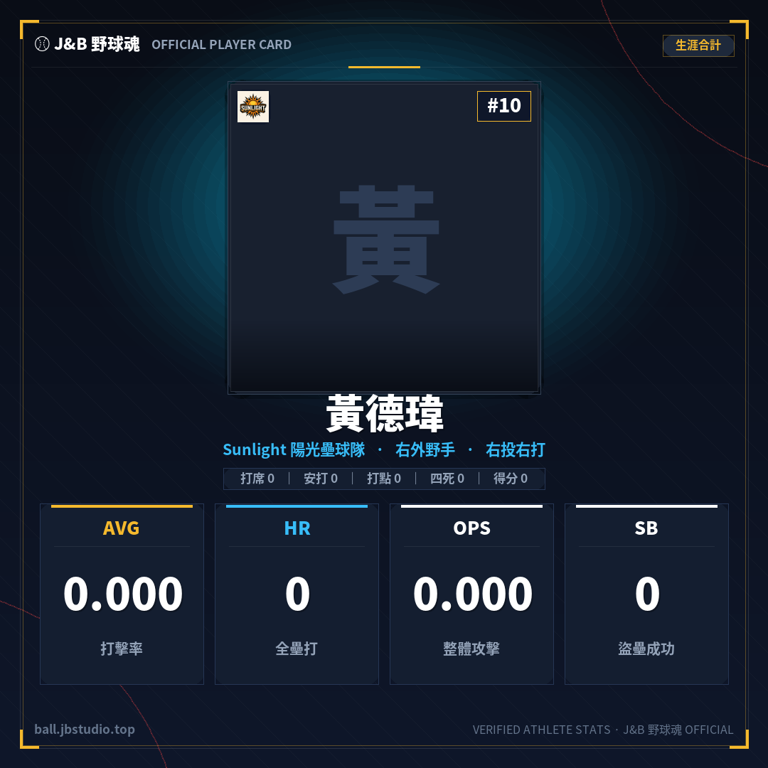 成績卡預覽