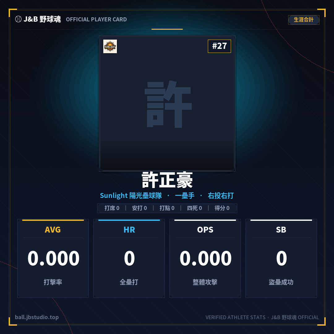 成績卡預覽