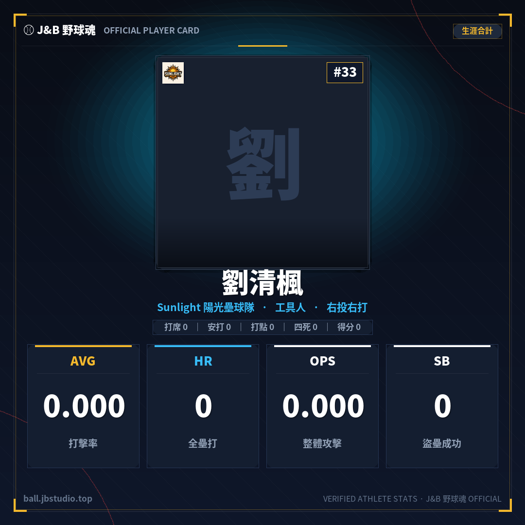 成績卡預覽