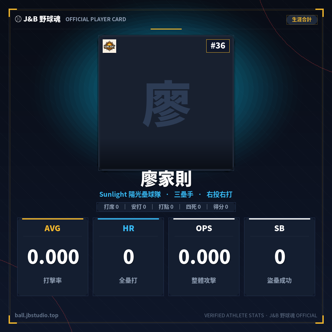 成績卡預覽