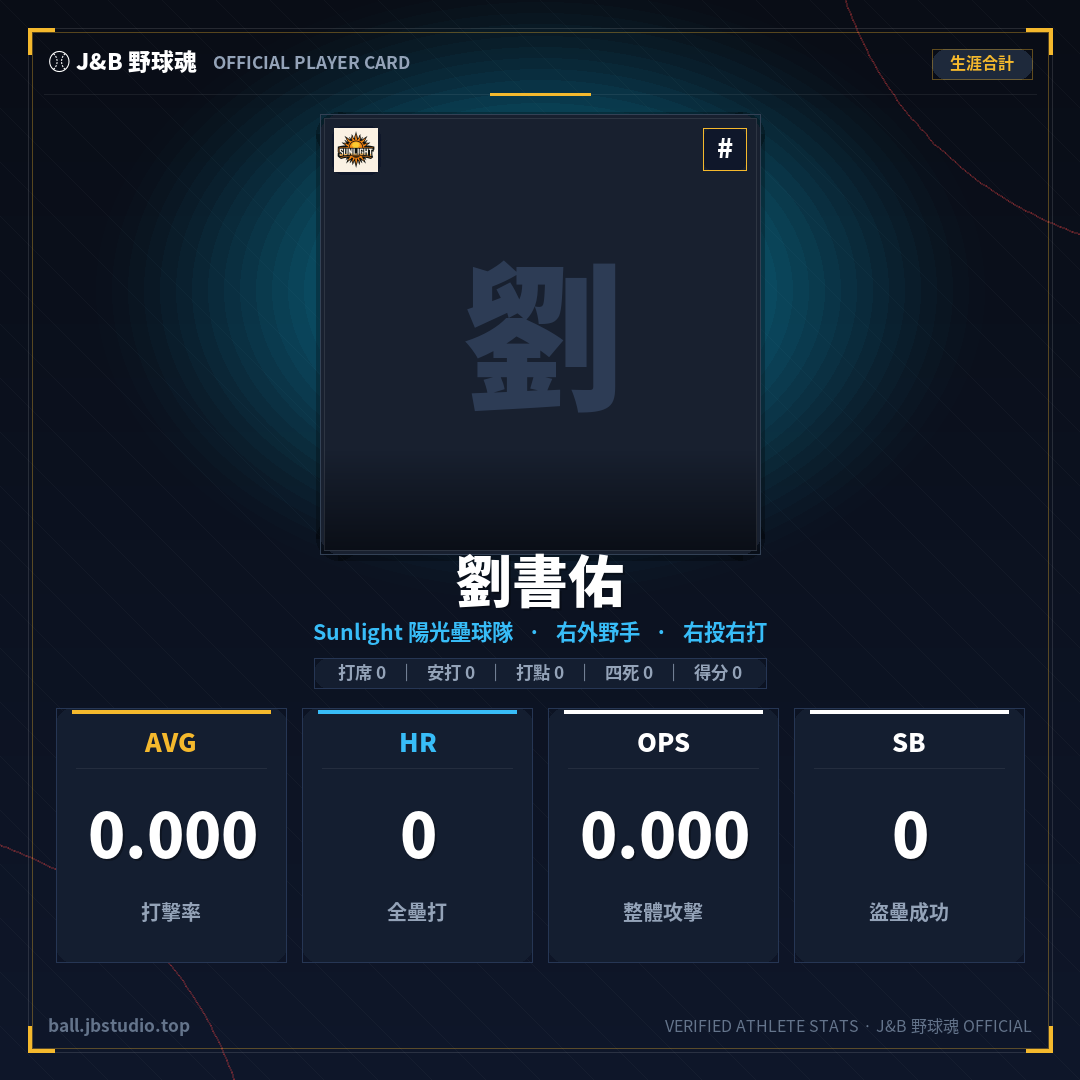 成績卡預覽