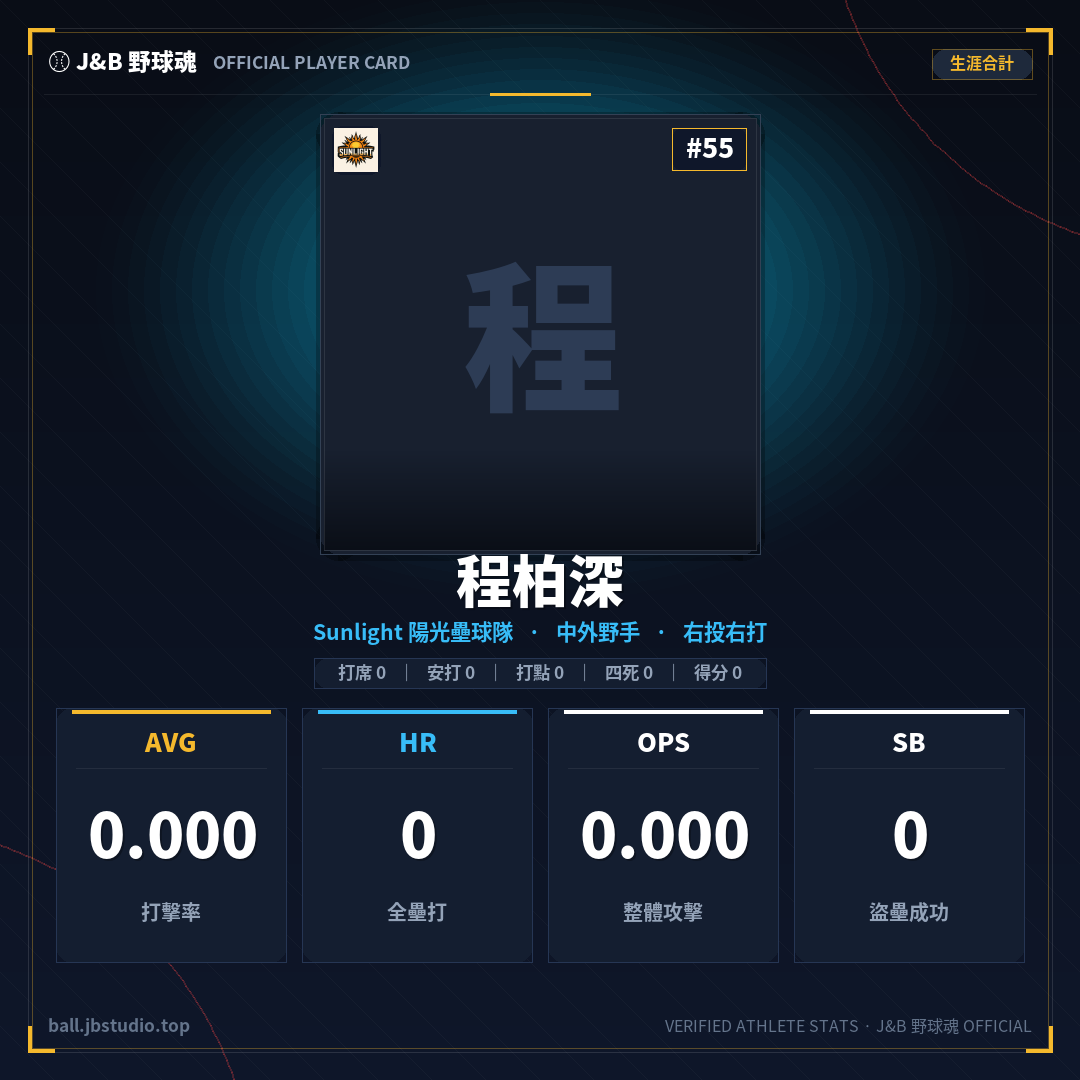 成績卡預覽