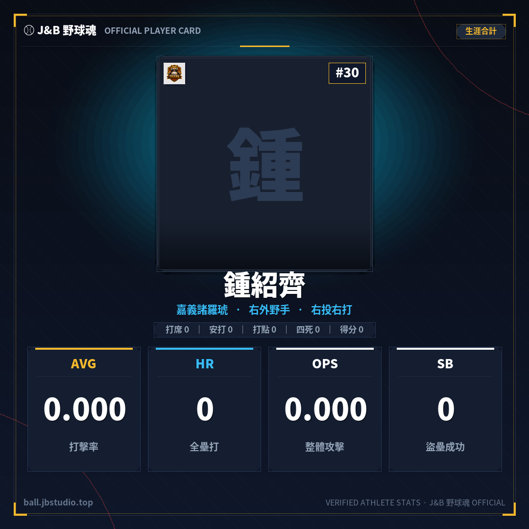 成績卡預覽