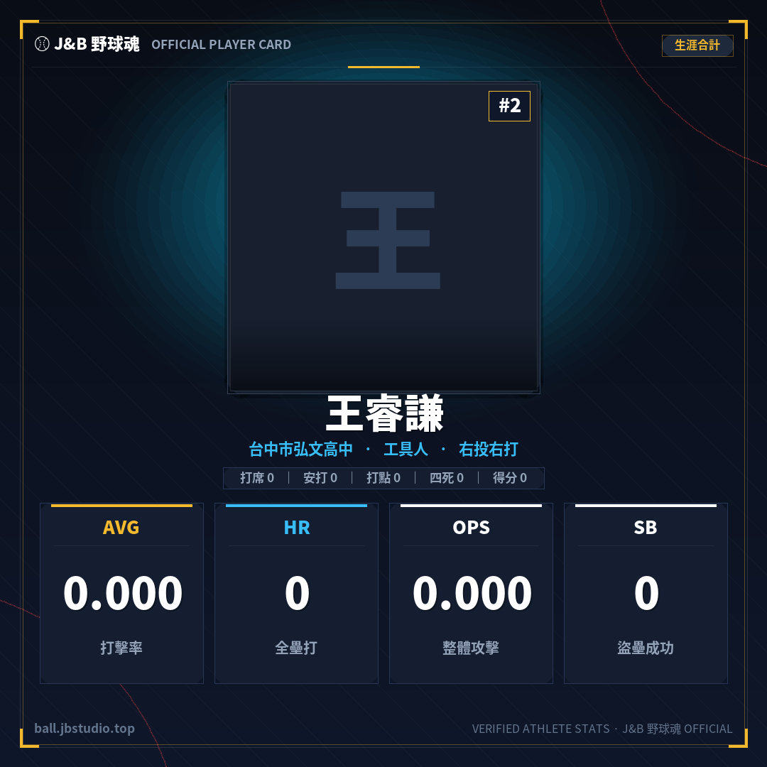 成績卡預覽