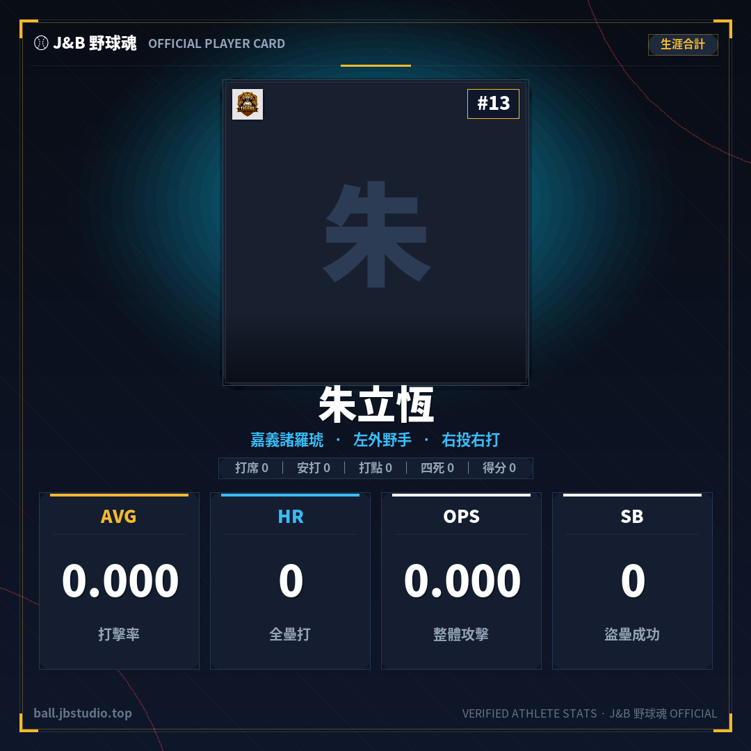 成績卡預覽