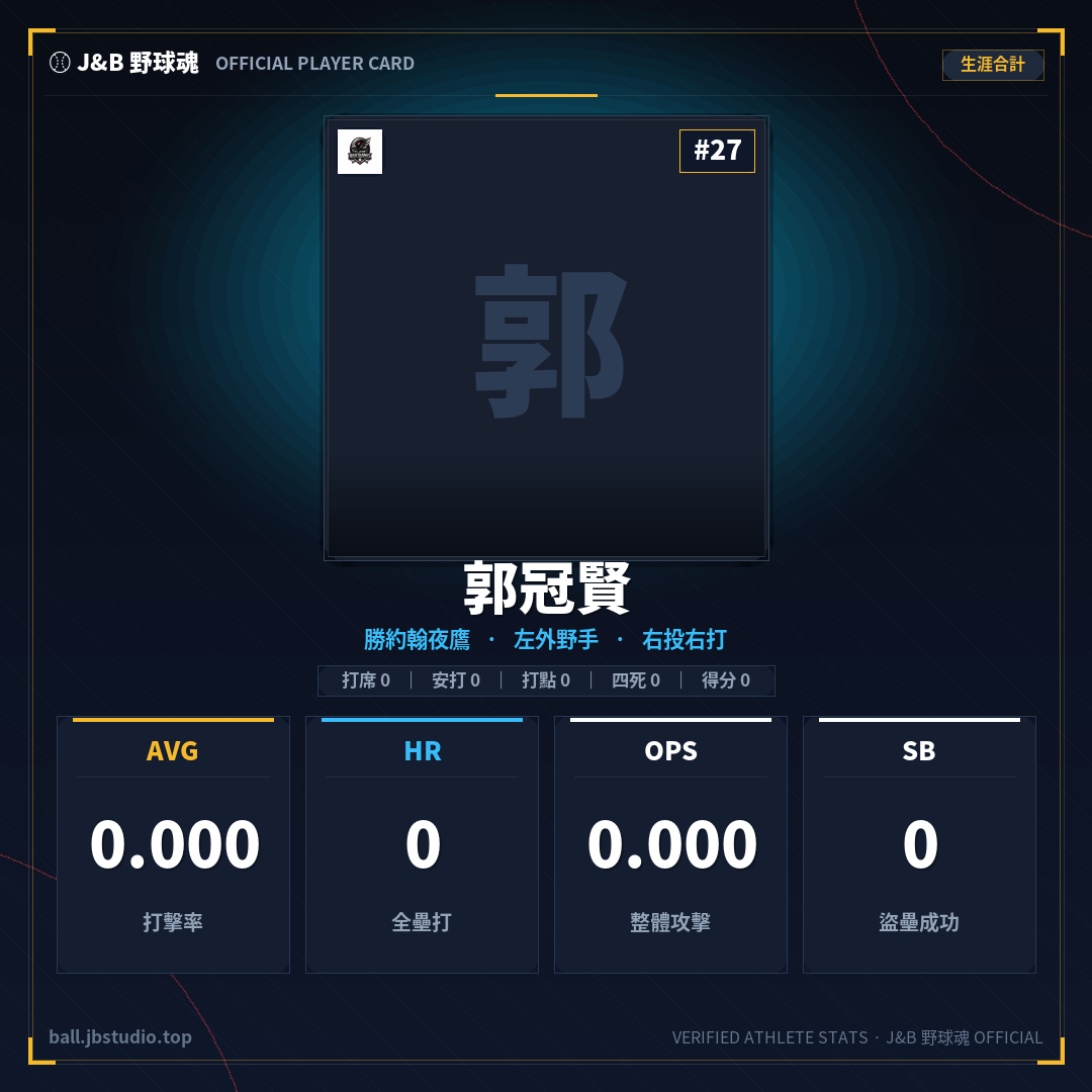 成績卡預覽