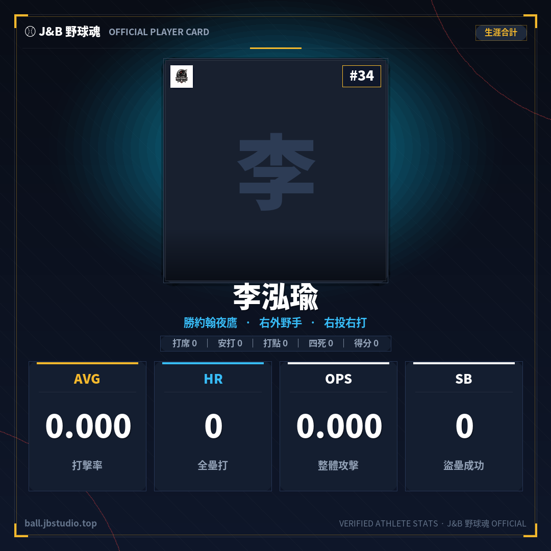 成績卡預覽