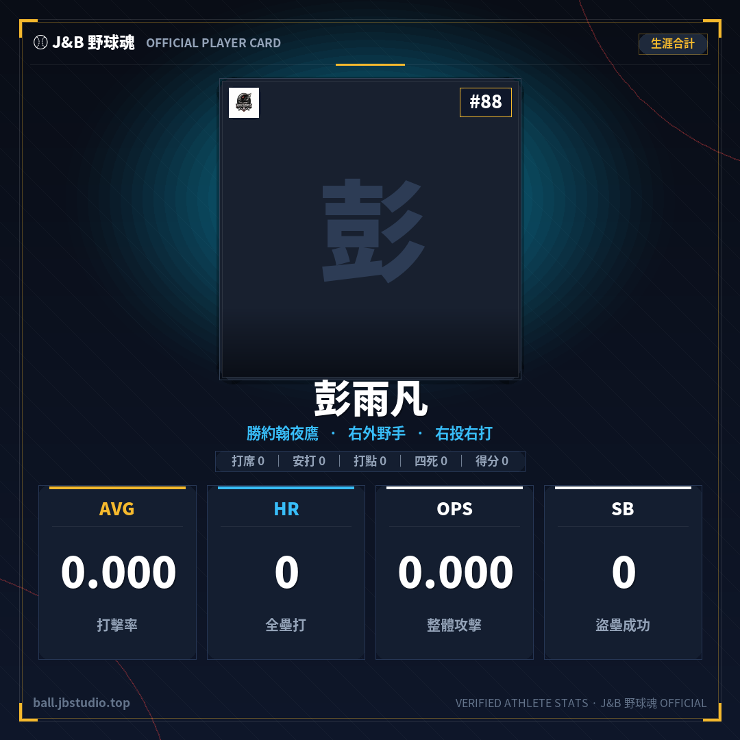 成績卡預覽