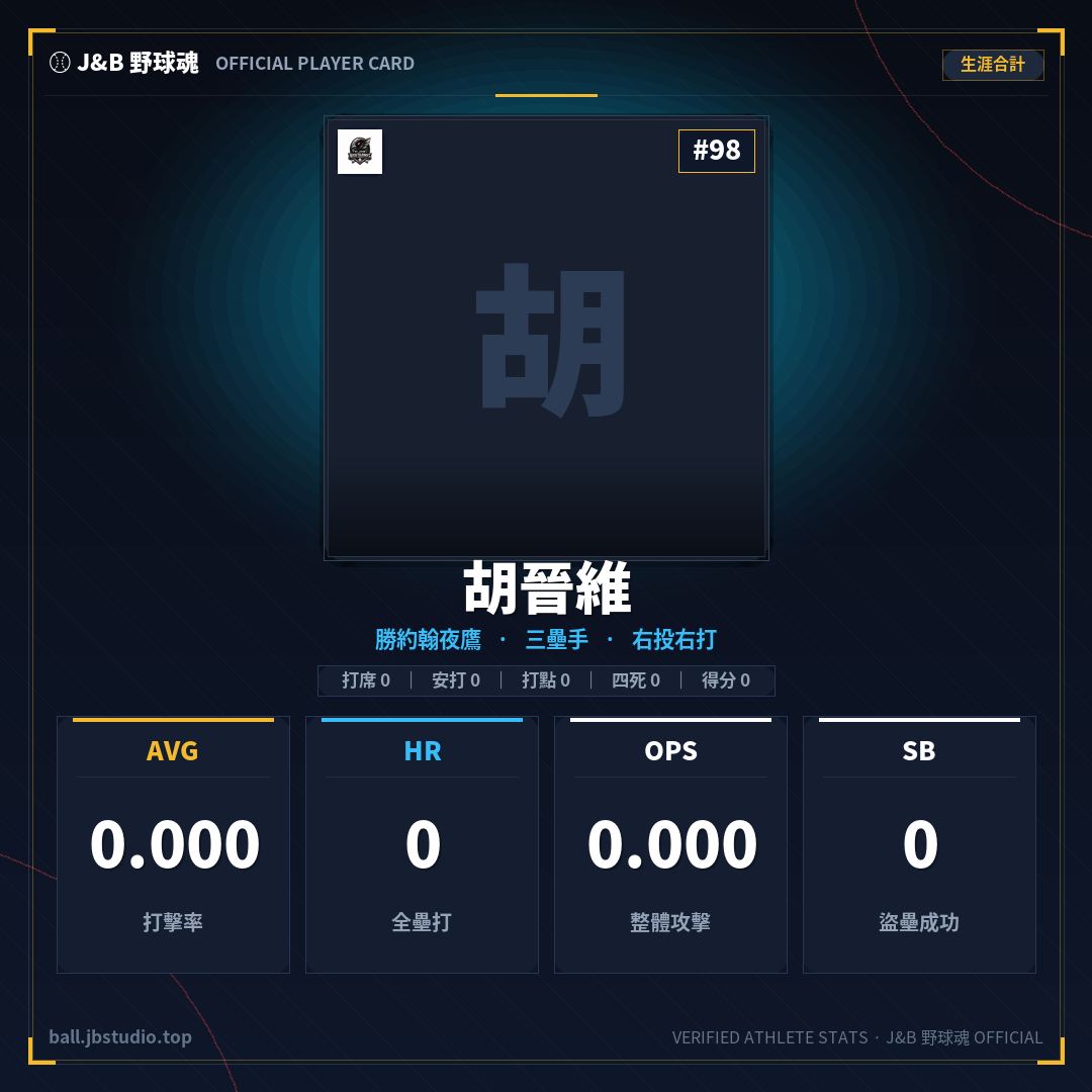 成績卡預覽