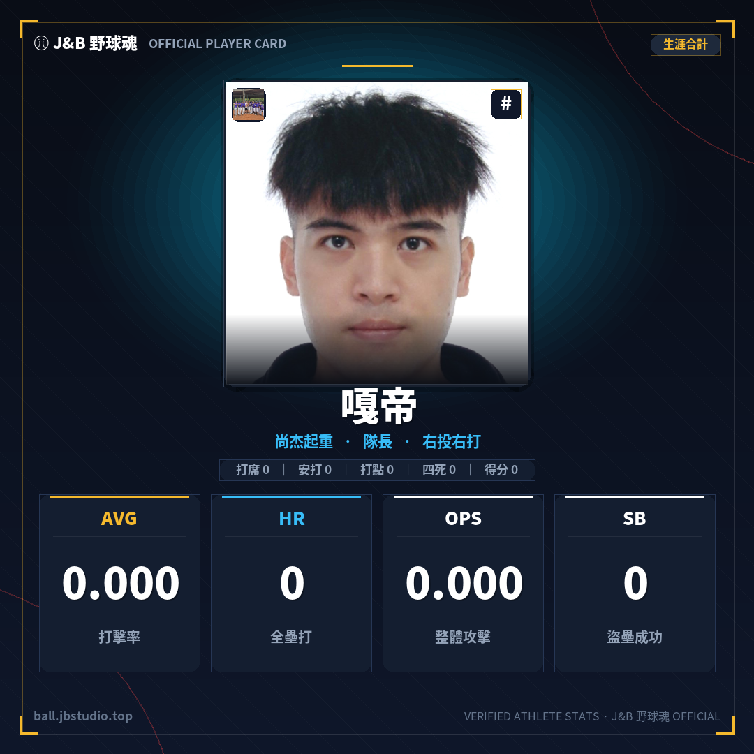 成績卡預覽