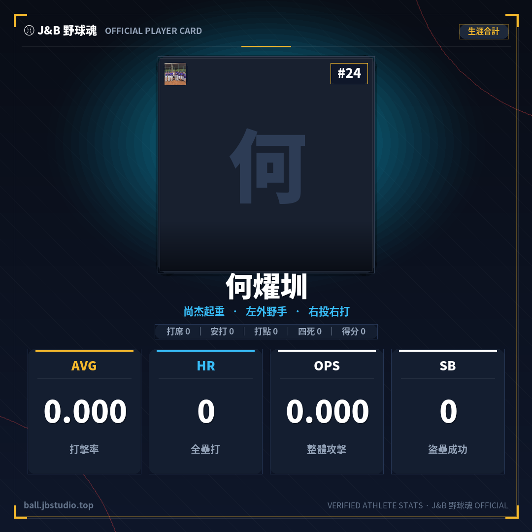 成績卡預覽
