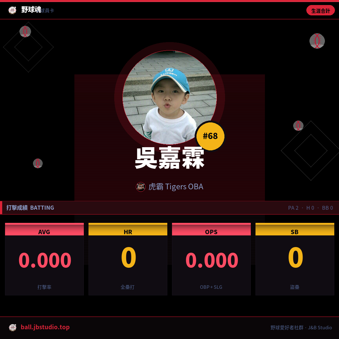 成績卡預覽