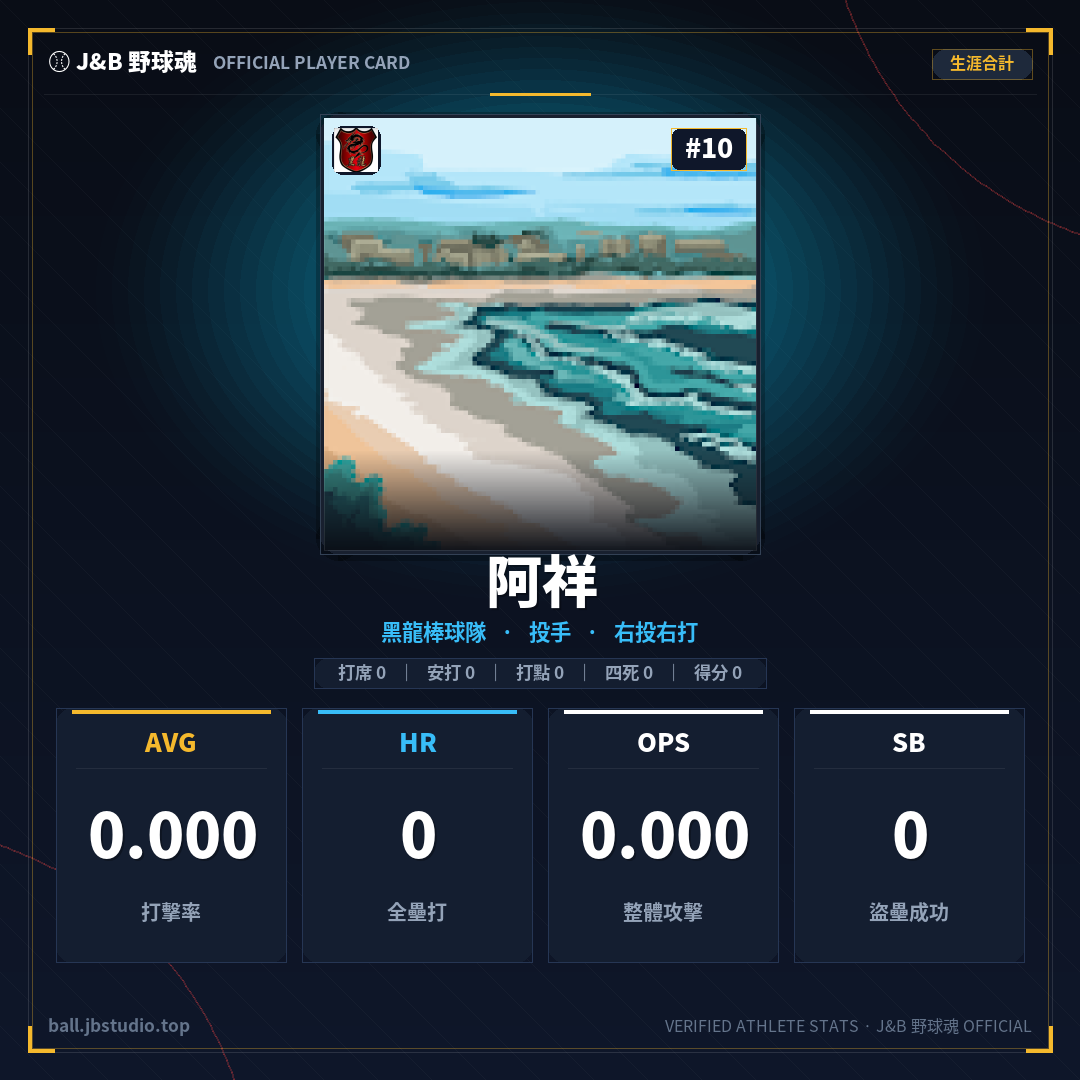 成績卡預覽