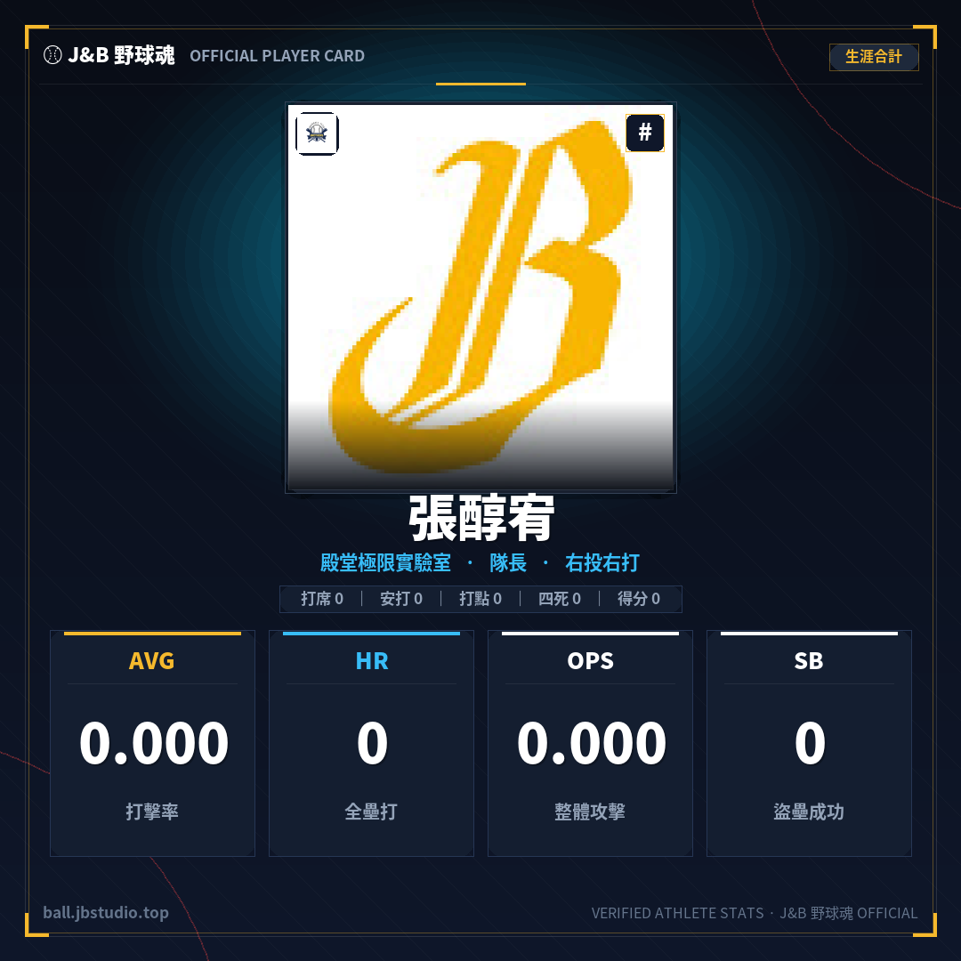 成績卡預覽