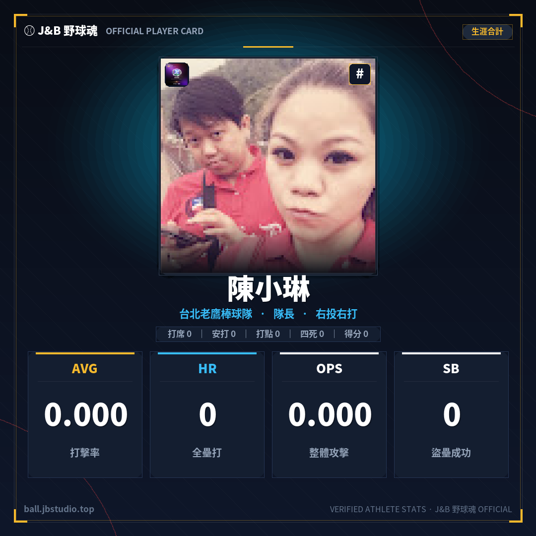 成績卡預覽
