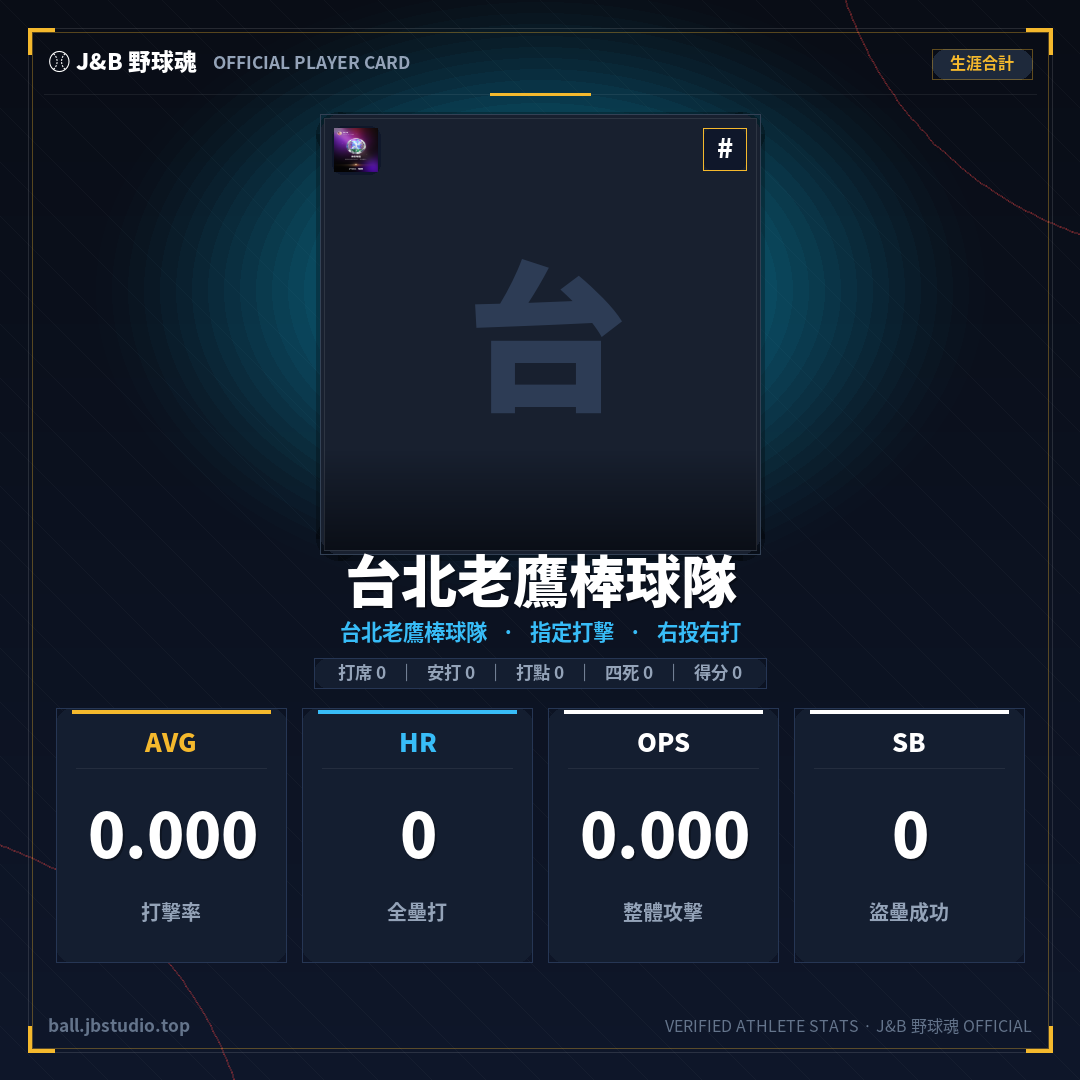 成績卡預覽