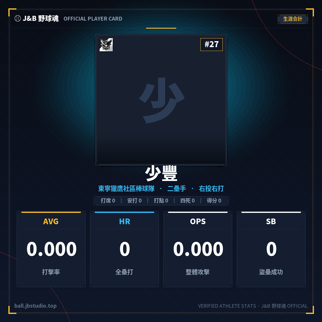 成績卡預覽