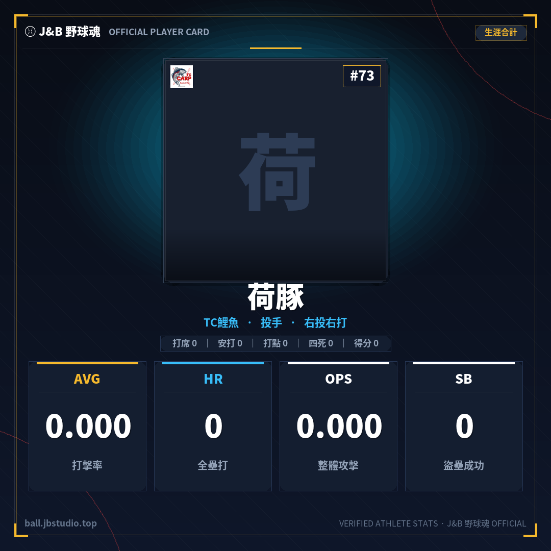成績卡預覽