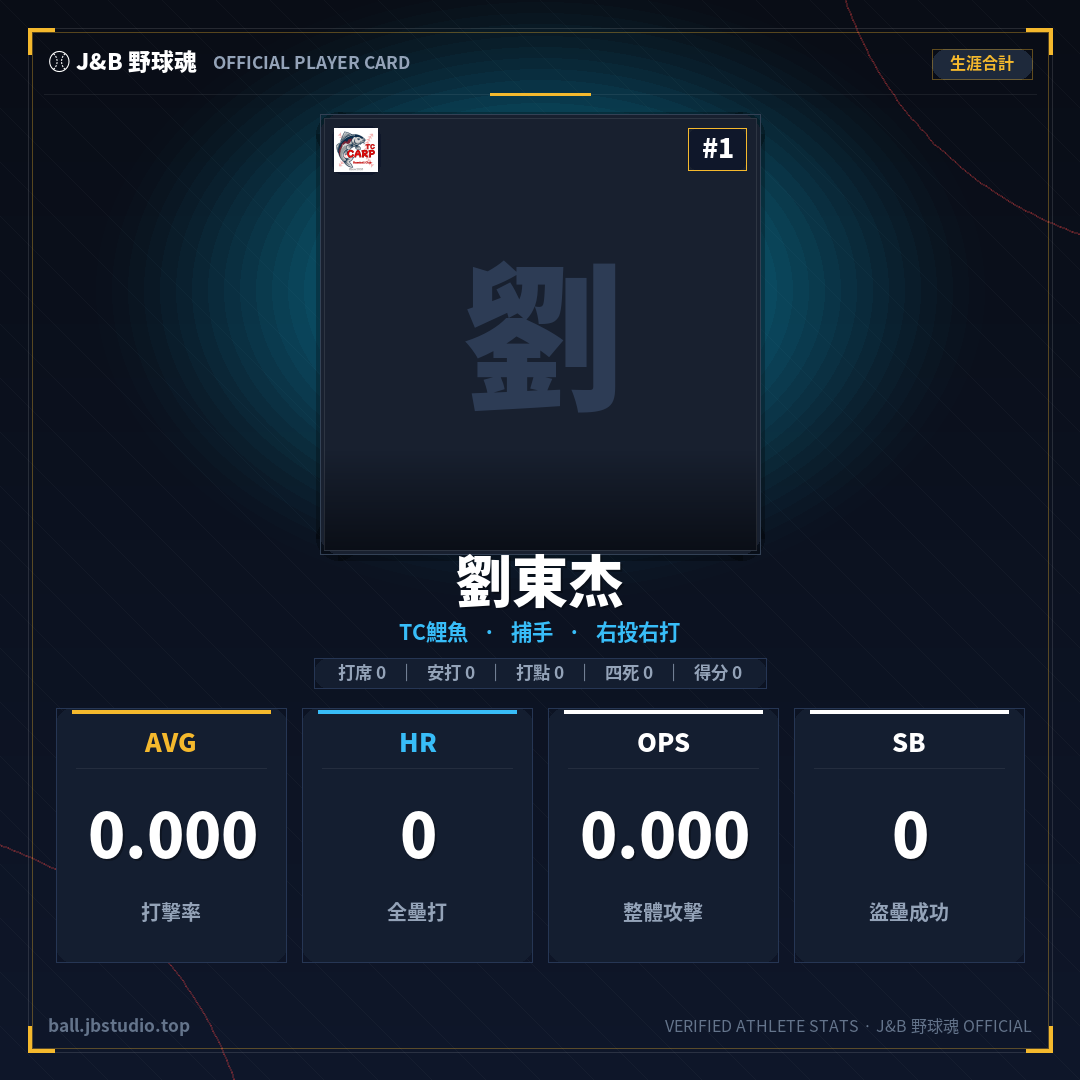 成績卡預覽