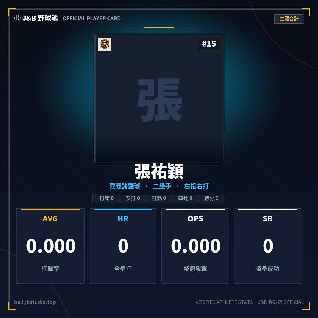 成績卡預覽