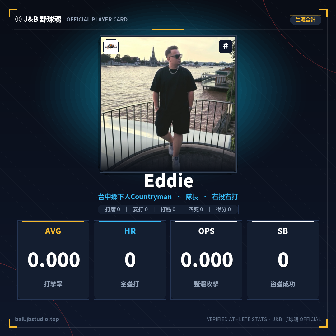 成績卡預覽