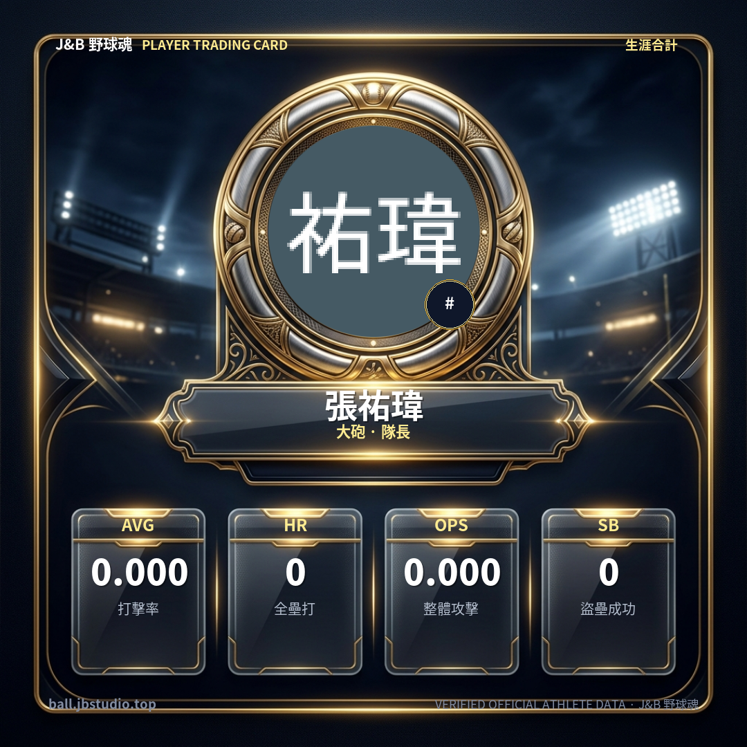 成績卡預覽