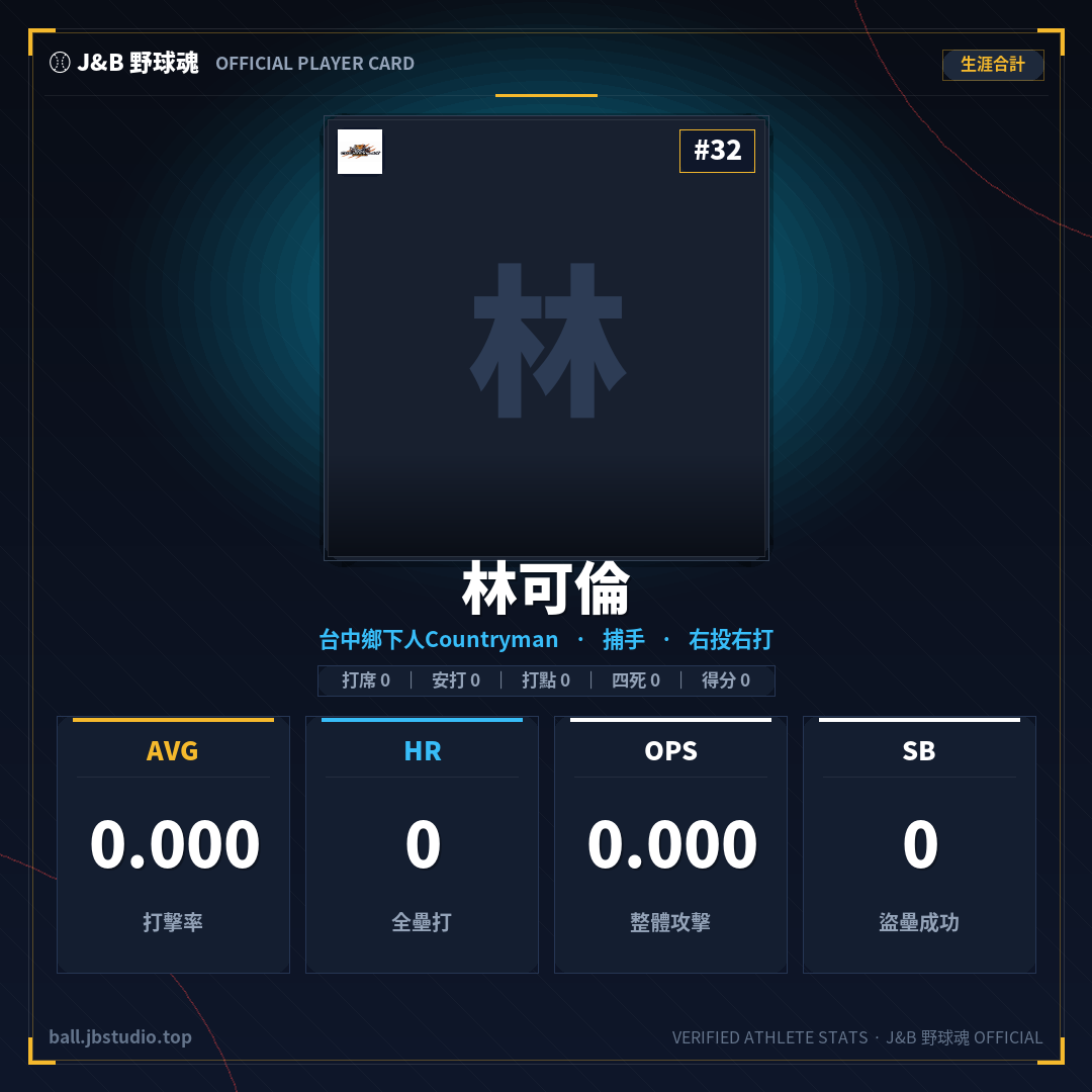 成績卡預覽