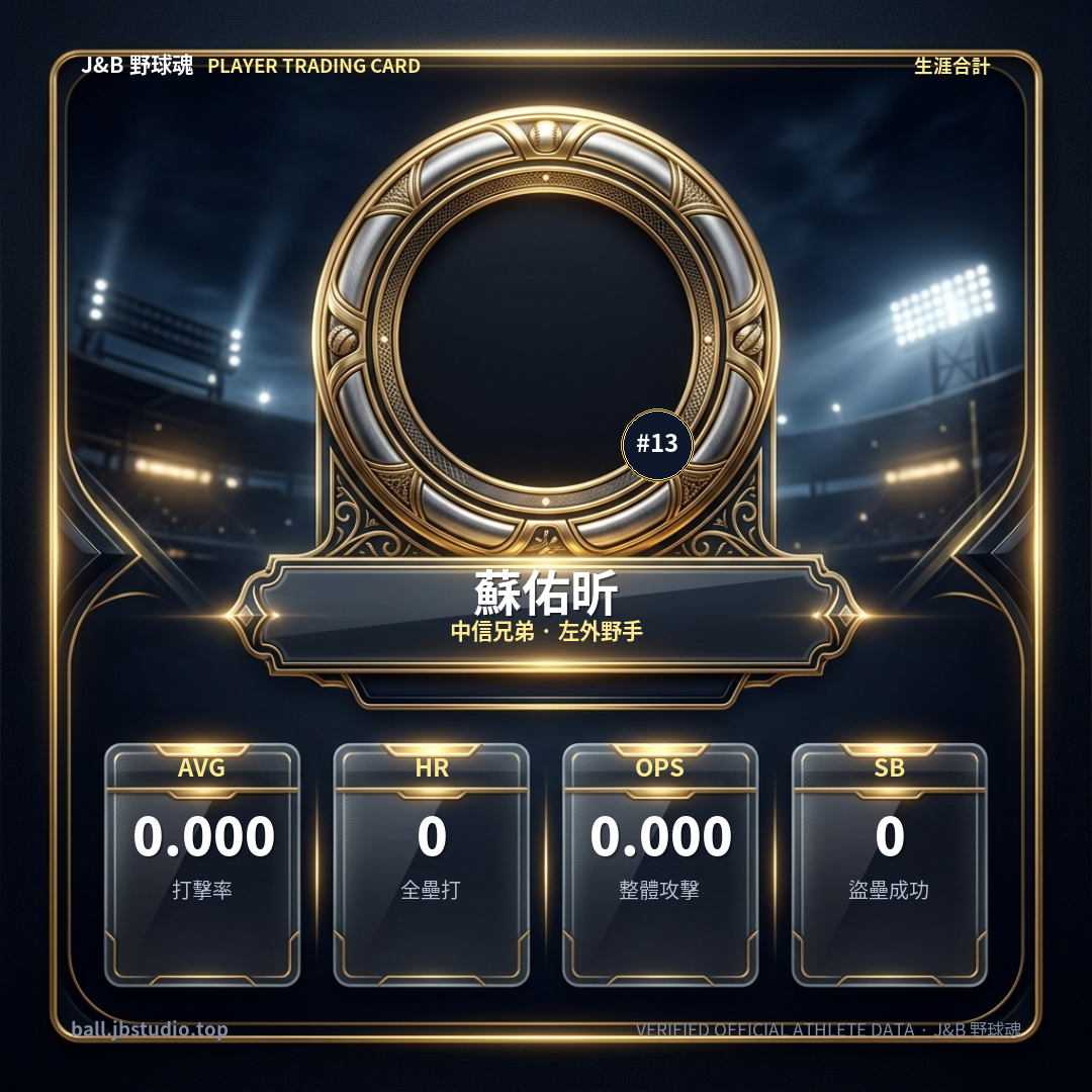 成績卡預覽