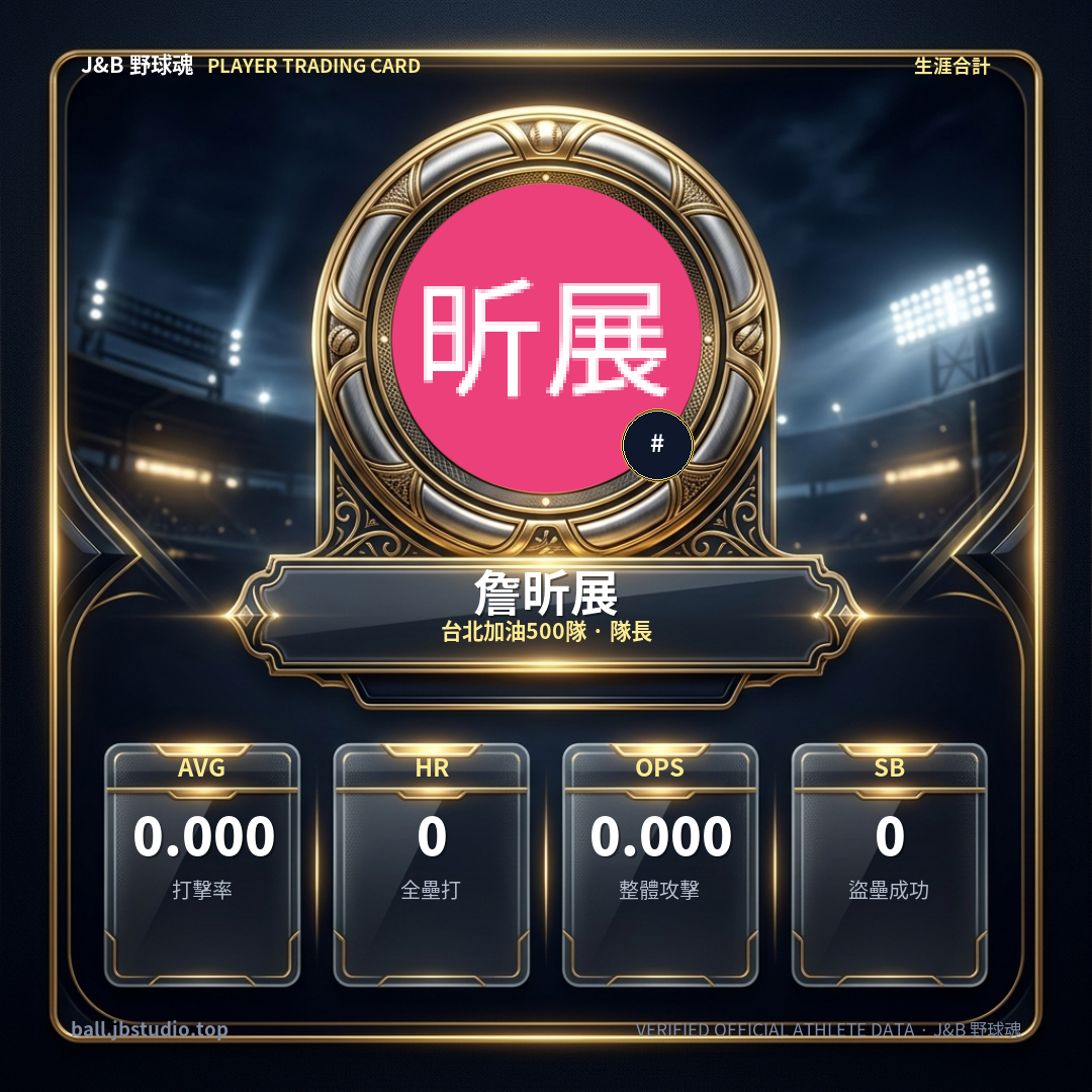 成績卡預覽