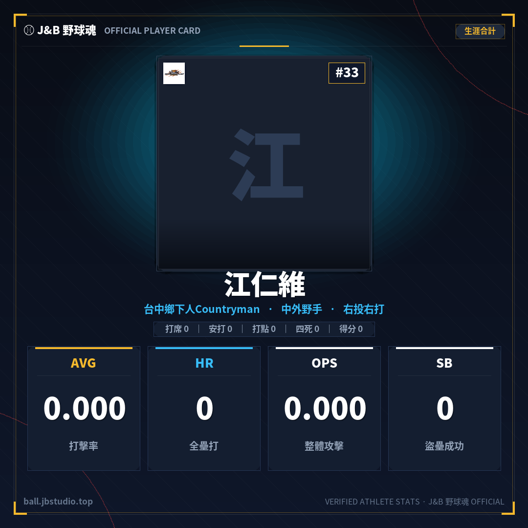 成績卡預覽