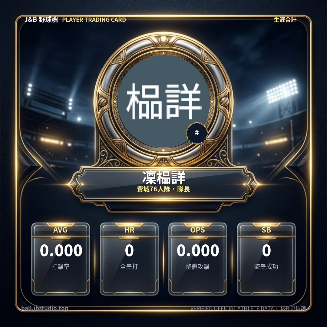 成績卡預覽