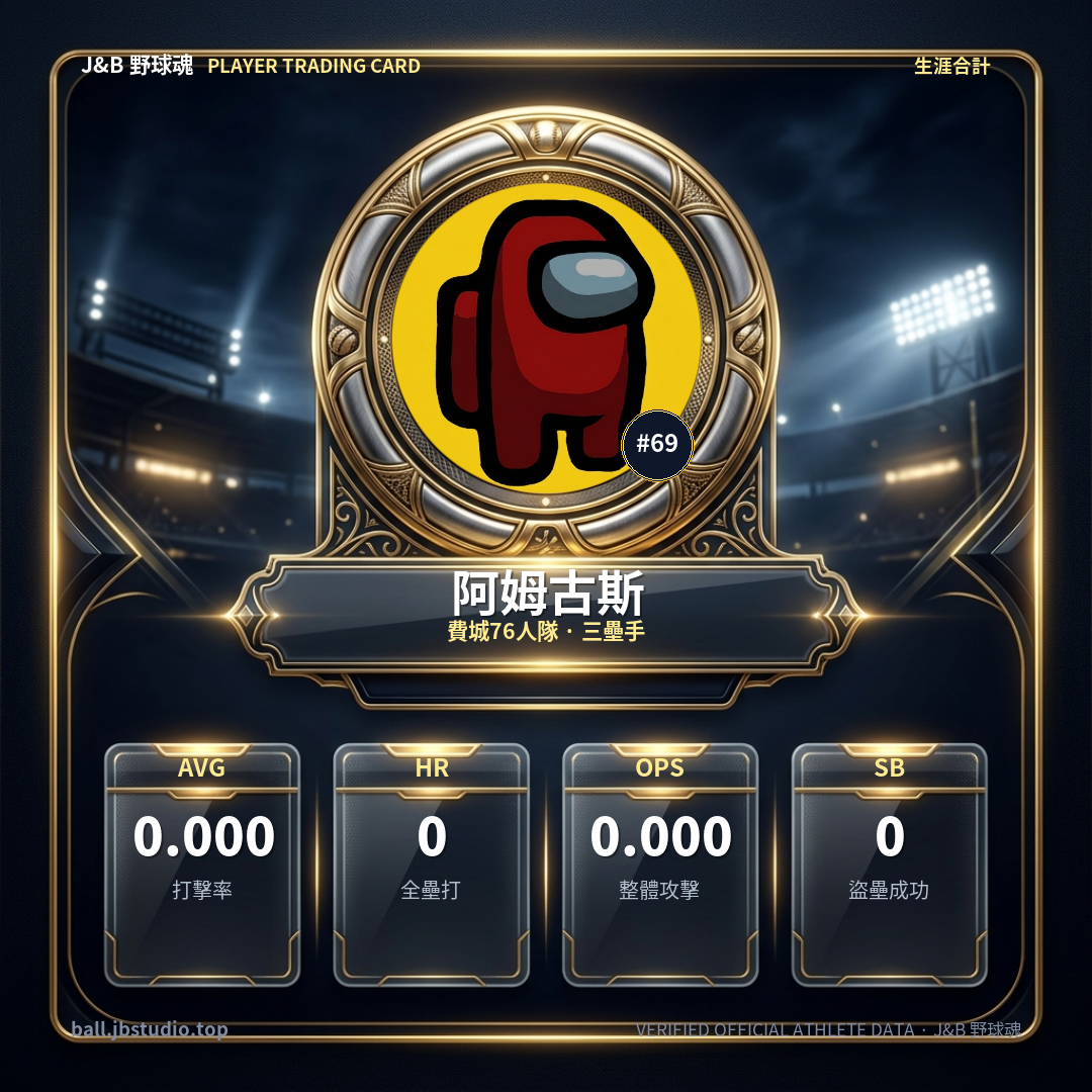 成績卡預覽