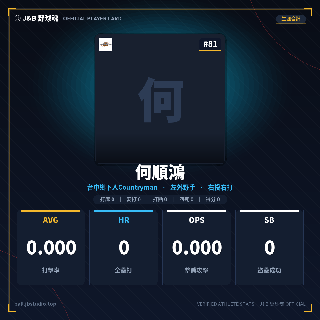 成績卡預覽