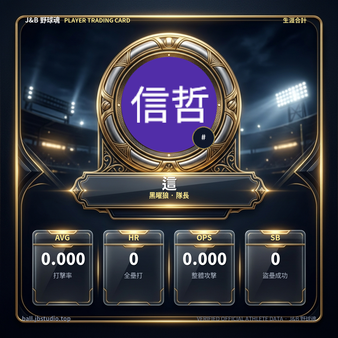 成績卡預覽