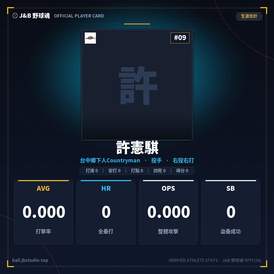 成績卡預覽
