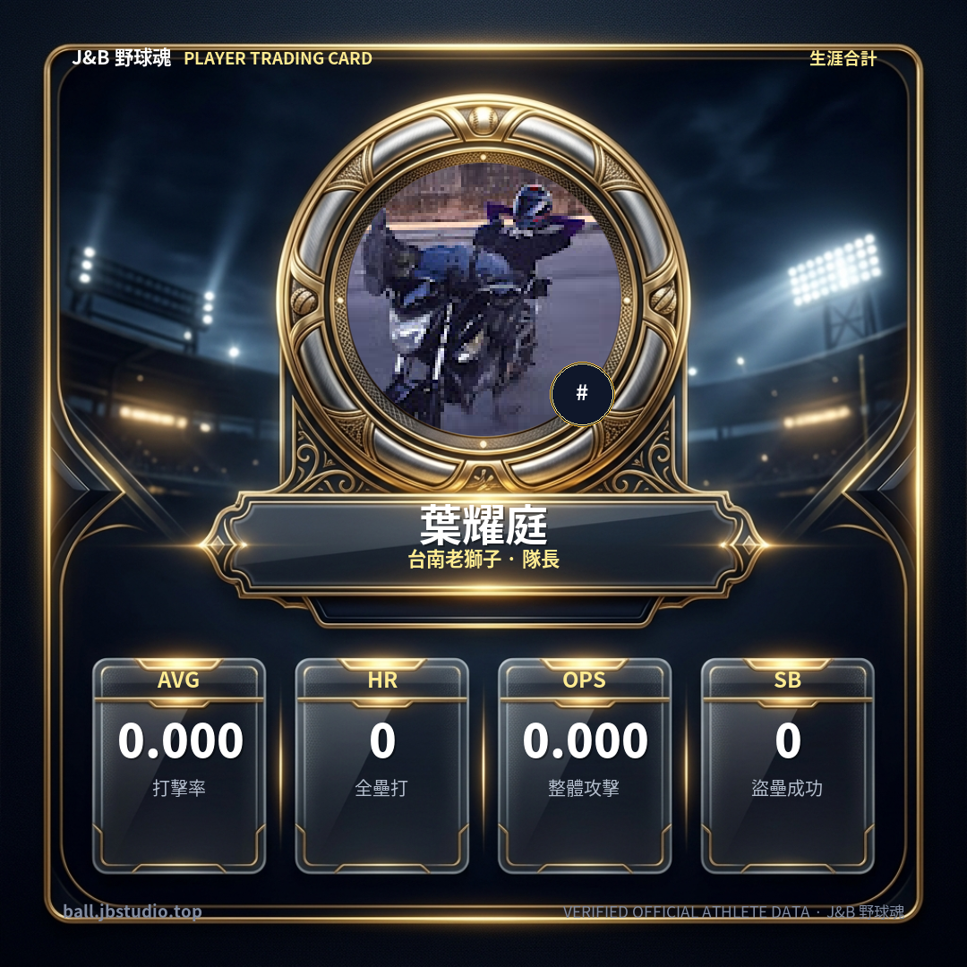 成績卡預覽