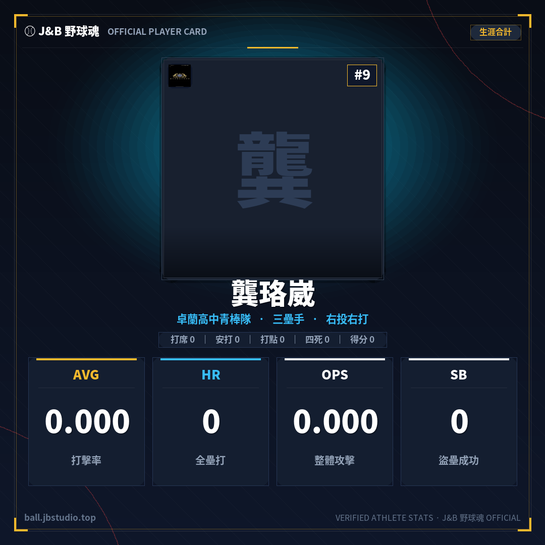 成績卡預覽